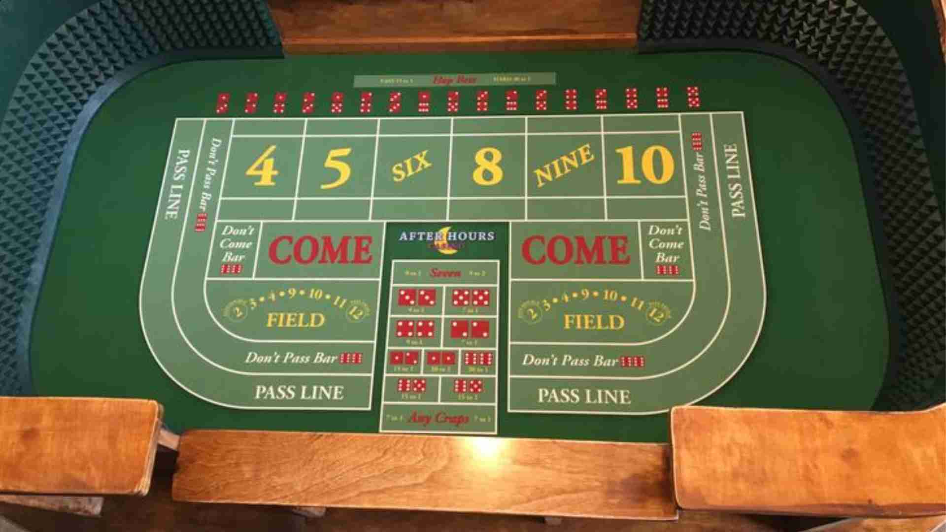 $2 Minimum Deposit Casino Options and Key Features